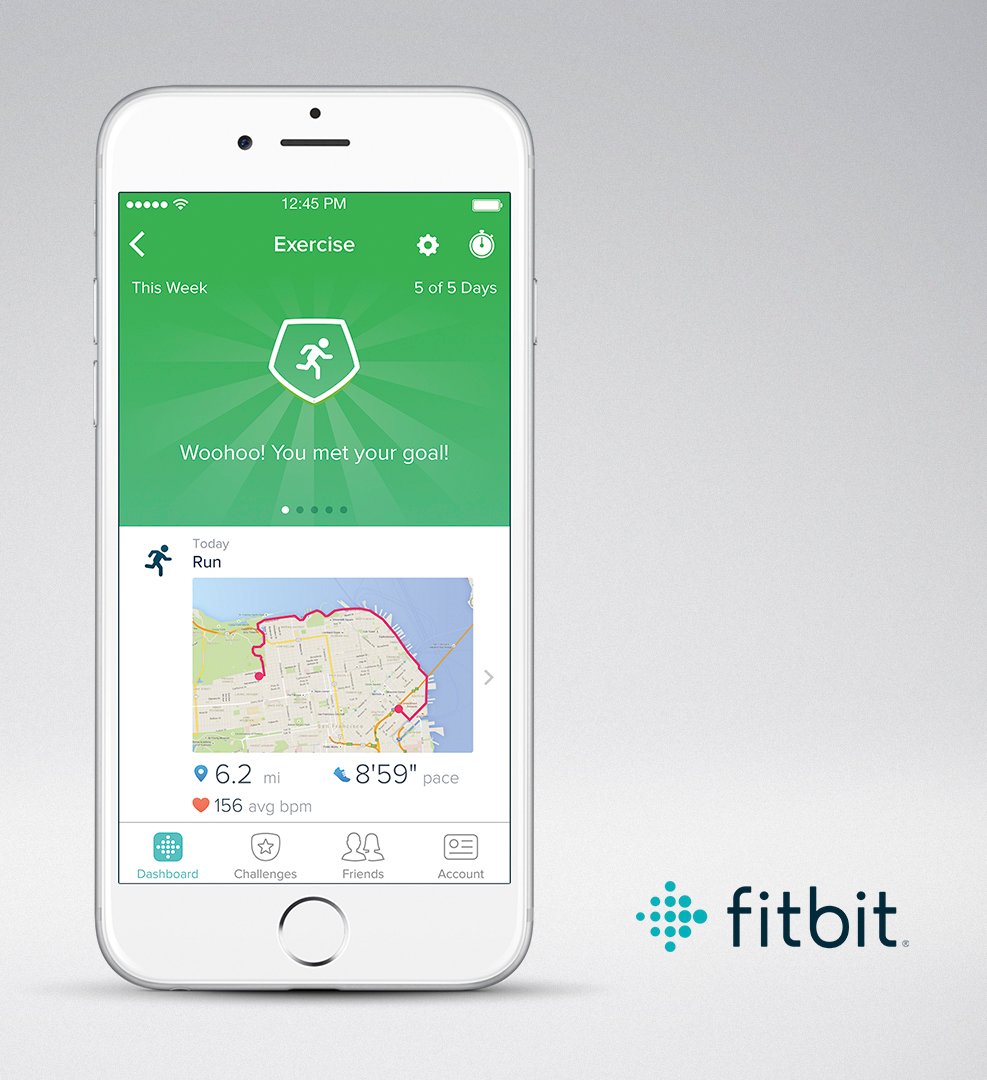 Alcanza tus objetivos de salud con este método de Fitbit “¡Voy a