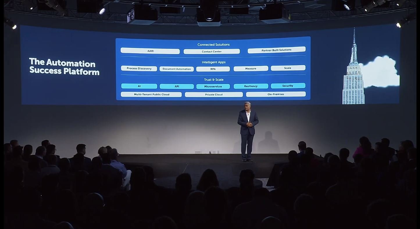 Automation Anywhere presenta plataforma Automation Success - MNI NOTICIAS