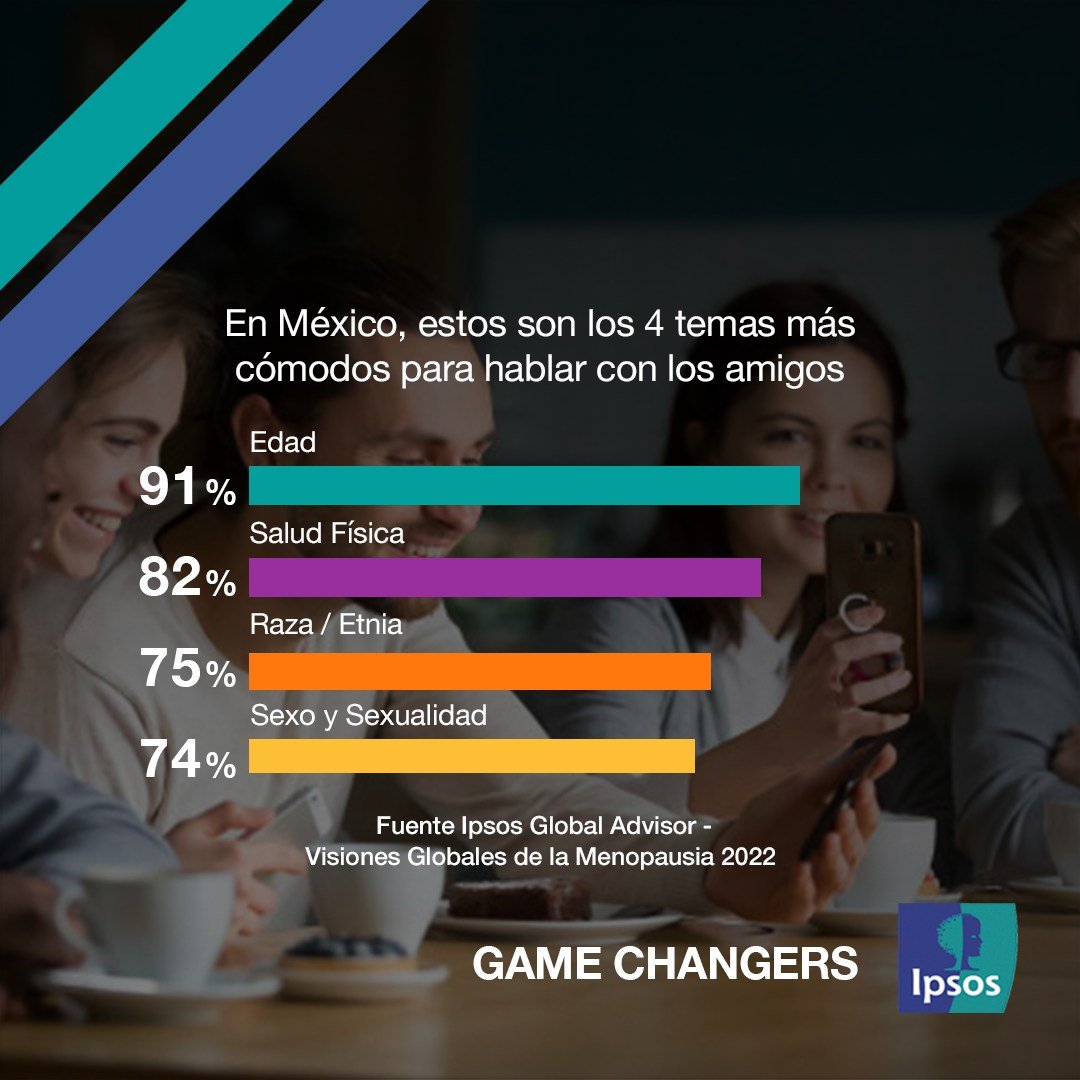 Hombres mayores de 50 años son