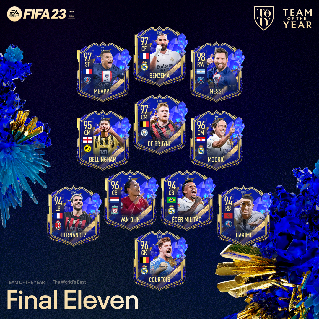 EA SPORTS™ ANUNCIA EL EQUIPO DEL AÑO DE FIFA 23, EN LA VOTACIÓN MÁS ...