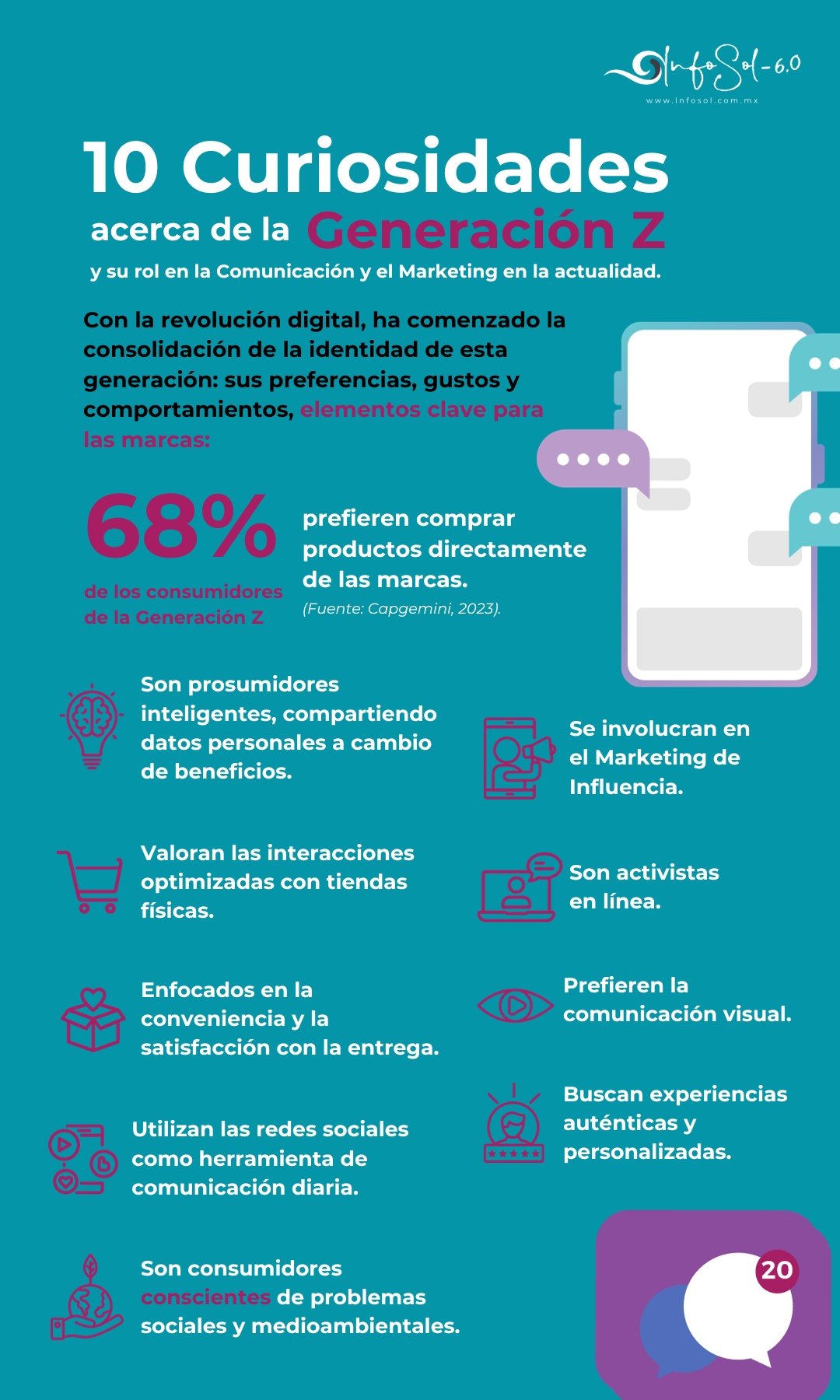 El futuro del marketing: 10 insights de la Generación Z - MNI NOTICIAS