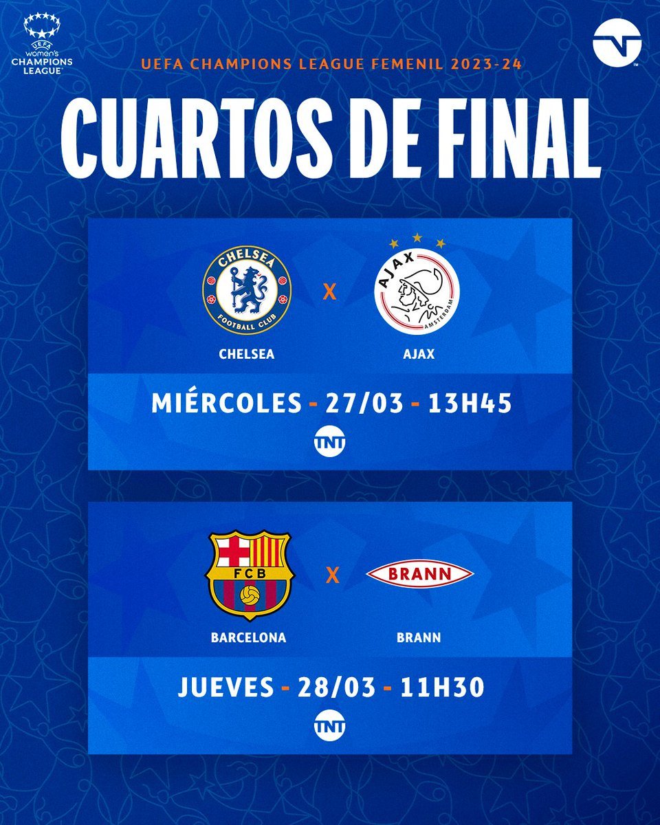 UEFA WOMEN’S CHAMPIONS LEAGUE PARTIDOS DE VUELTA DE CUARTOS DE FINAL ...