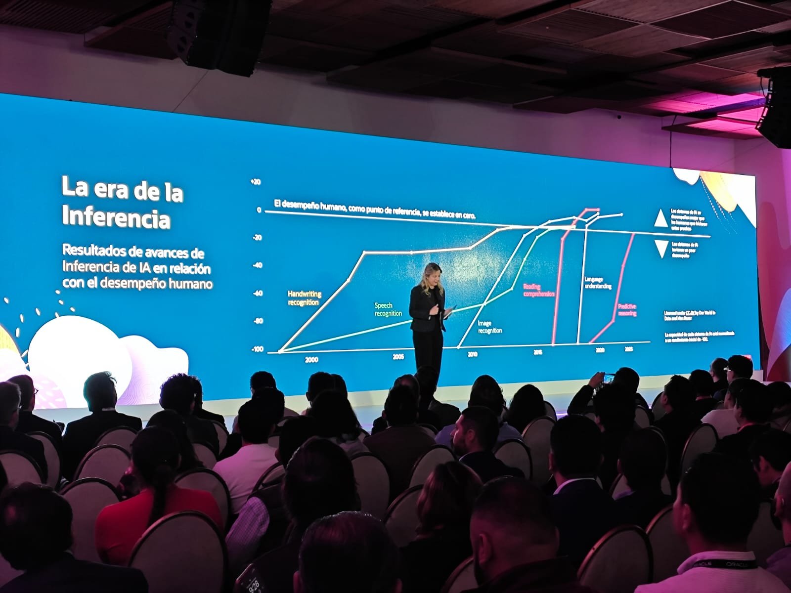 Oracle Data & AI Forum 2025: la nueva era de la IA empresarial - MNI ...